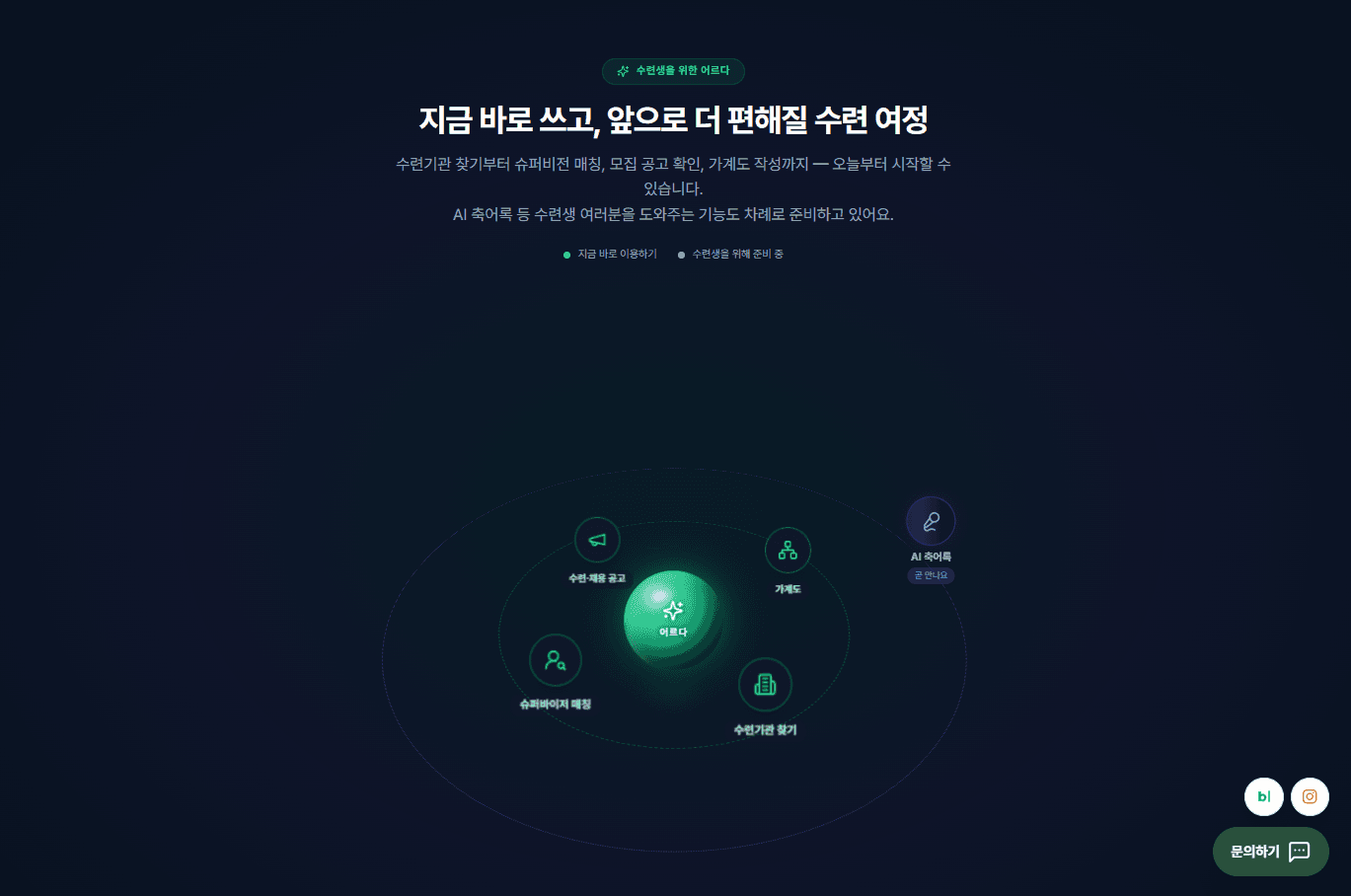 어르다 생태계 다이어그램
